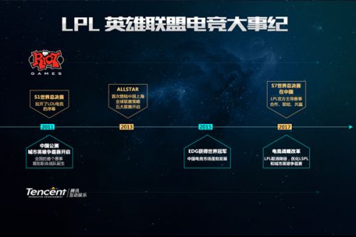 也激发了全