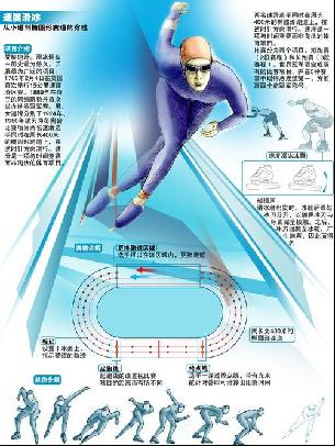 过度依赖核