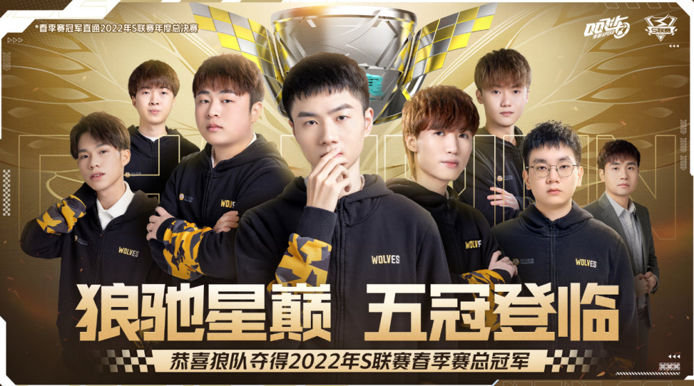 級球員選擇