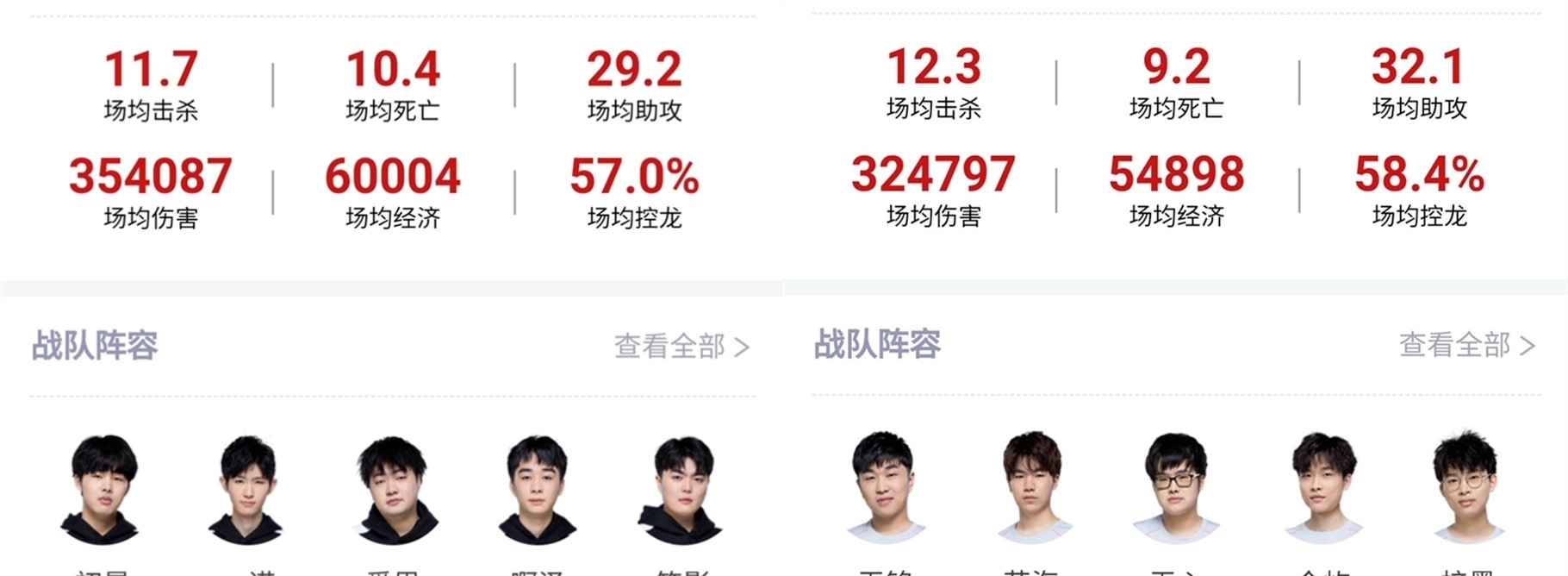 威廉姆斯交