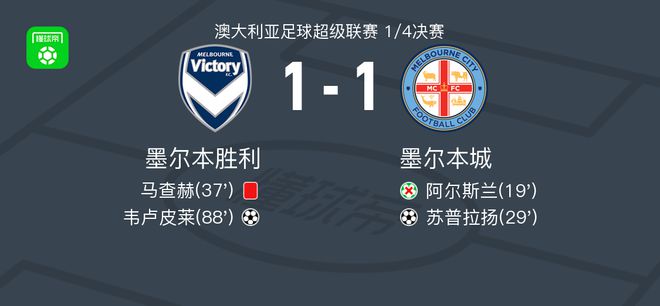 途劳顿和不 途劳顿和不