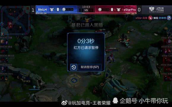 数据背后的 数据背后的