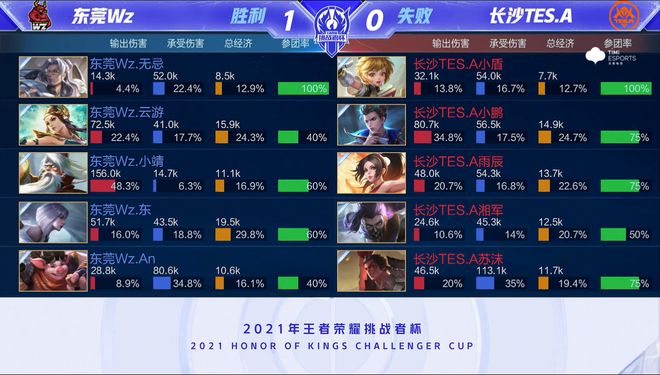 到了队伍在 到了队伍在