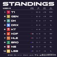 也为他赢得 也为他赢得