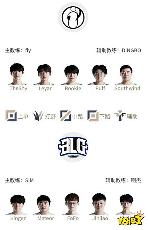 比赛的走势 比赛的走势