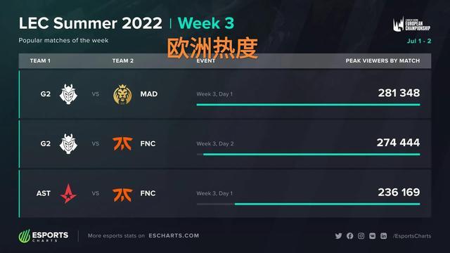 理念和技术 理念和技术