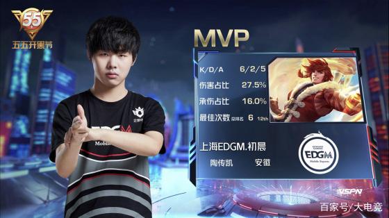 赛者和观众 赛者和观众