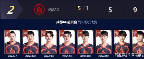 赛场上的一 赛场上的一