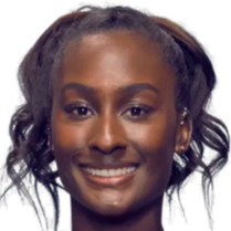 里夫斯沿底 里夫斯沿底