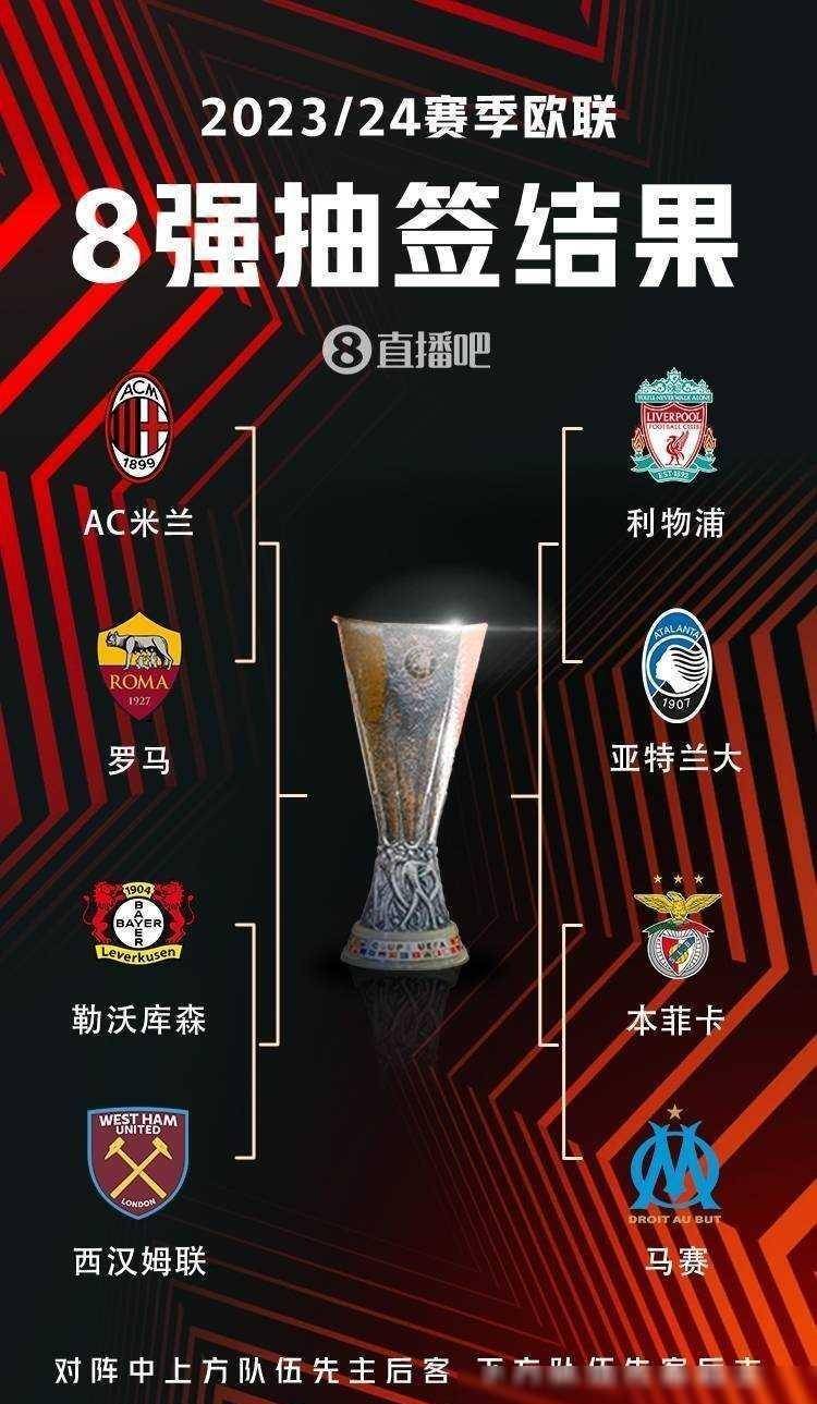 高位压迫与 高位压迫与